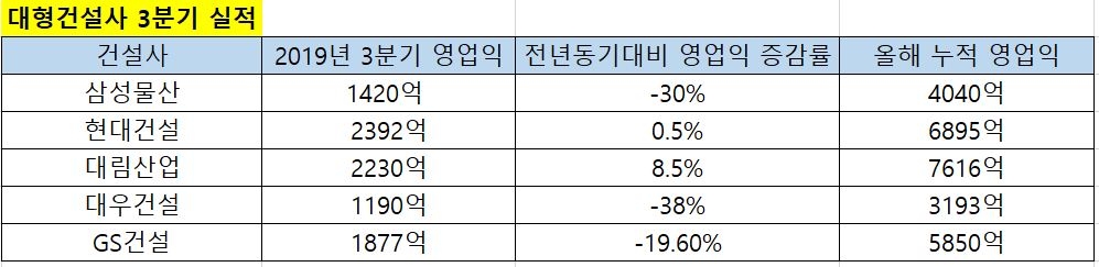 빈이미지