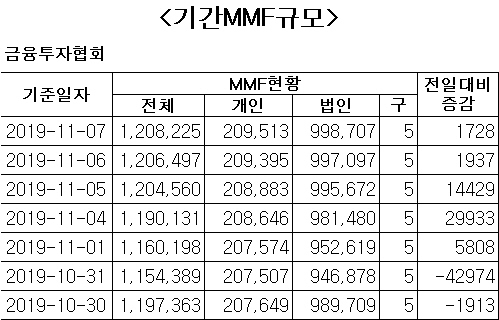 빈이미지