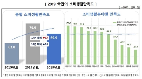 빈이미지