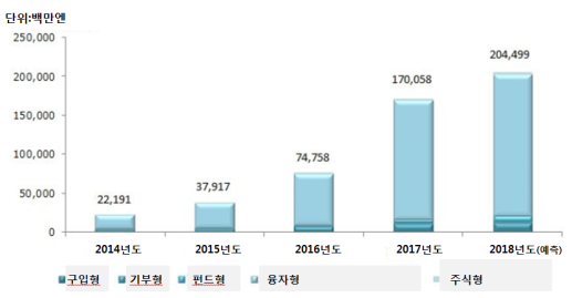 빈이미지