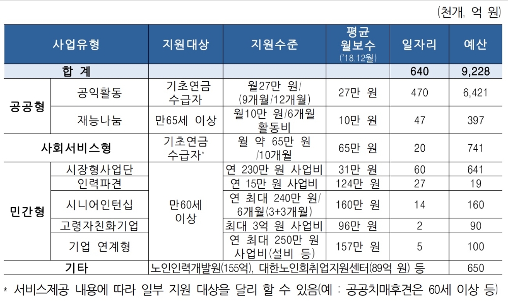 빈이미지