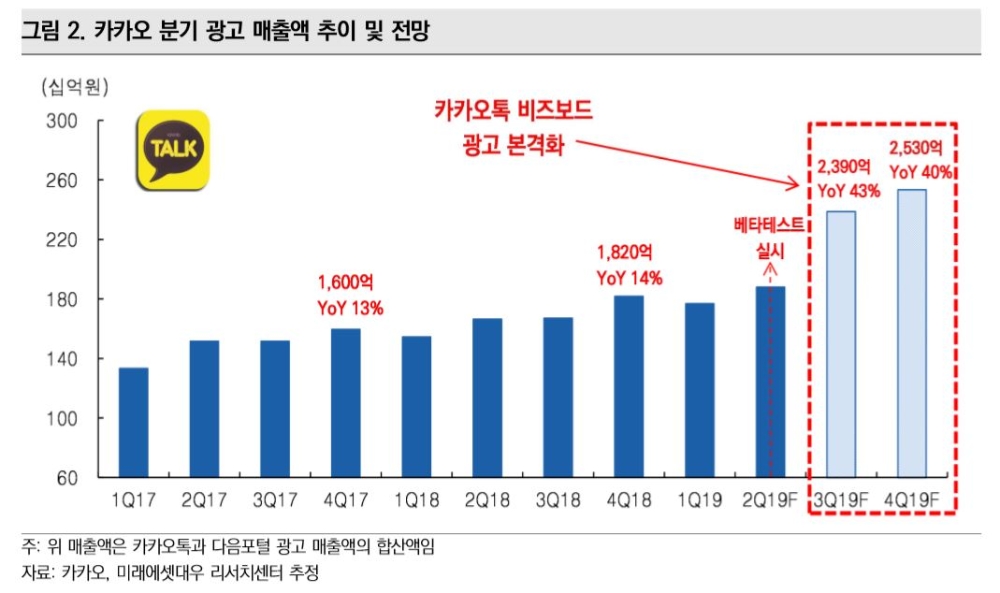 빈이미지