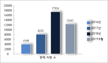 빈이미지