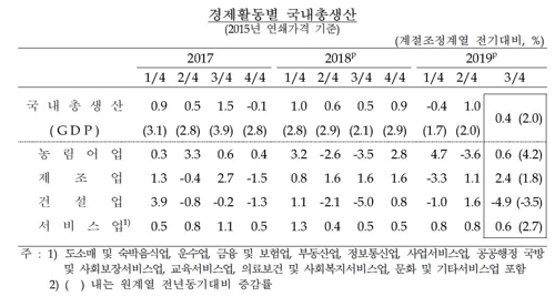 빈이미지