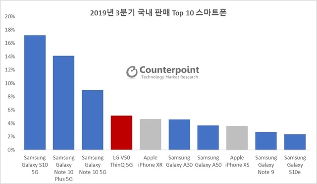 빈이미지