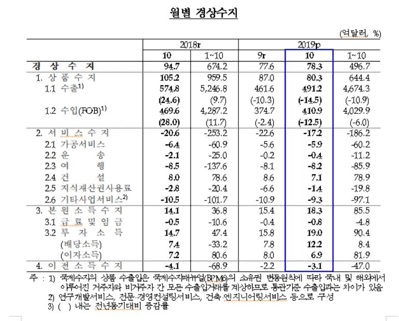 빈이미지