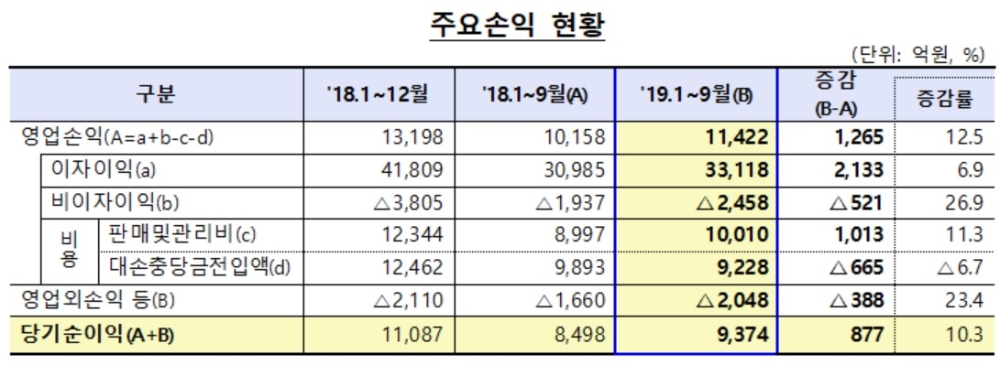 빈이미지