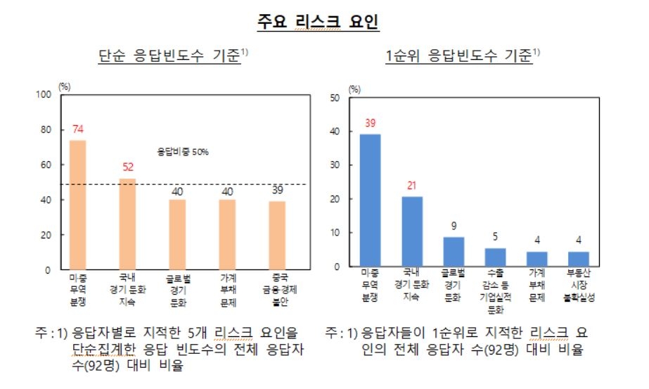 빈이미지