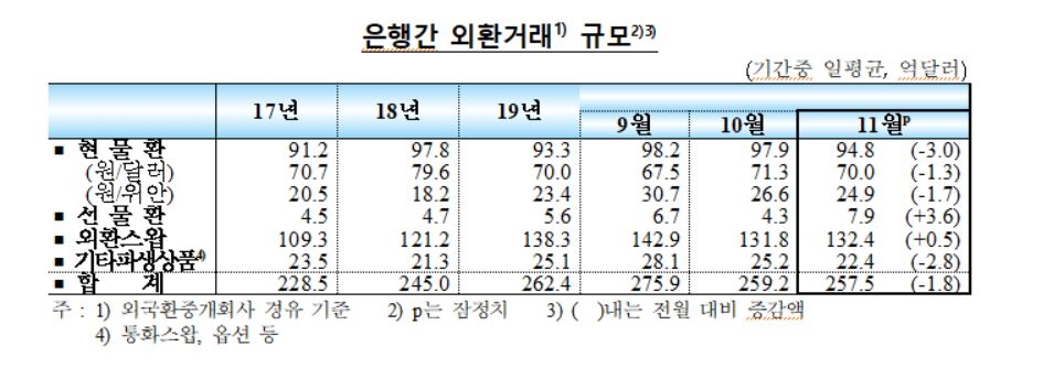 빈이미지