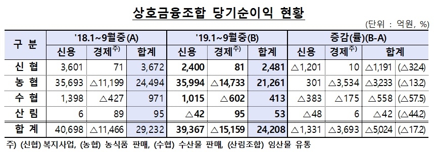 빈이미지