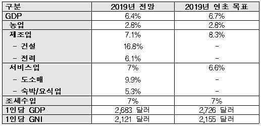 빈이미지