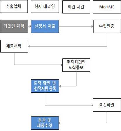 빈이미지