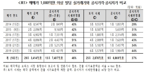 빈이미지