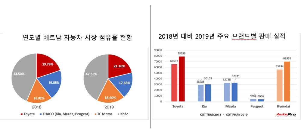 빈이미지