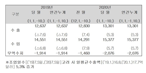 빈이미지