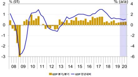 빈이미지