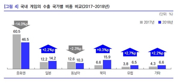 빈이미지