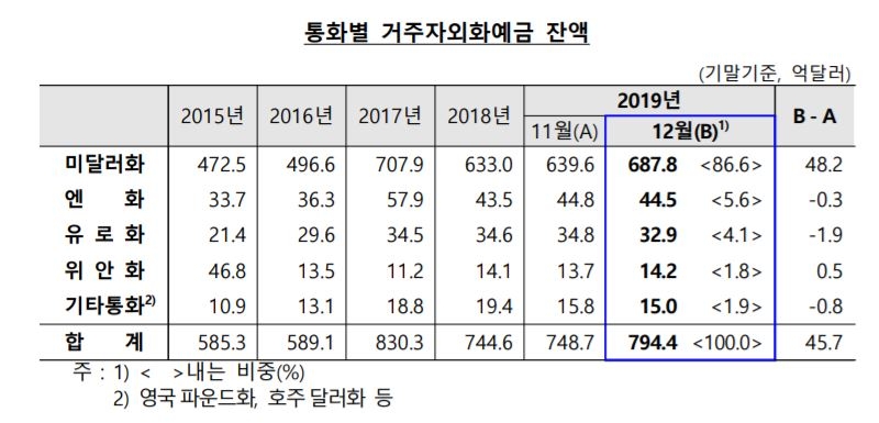 빈이미지