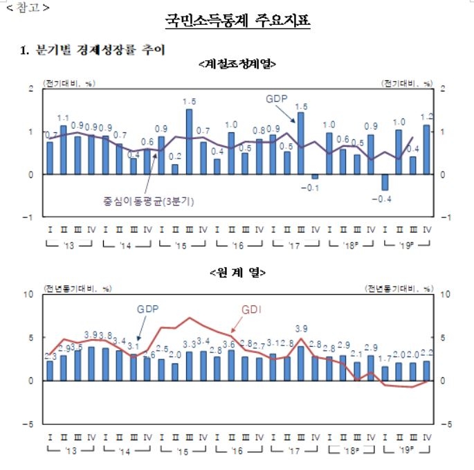 빈이미지