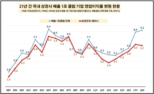 빈이미지