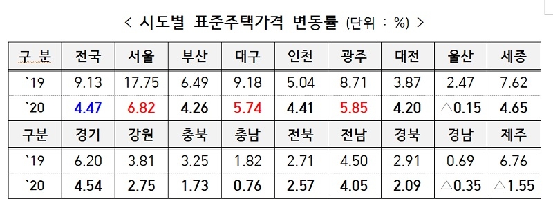 빈이미지