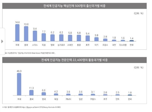 빈이미지