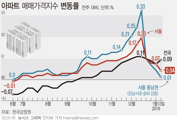 빈이미지