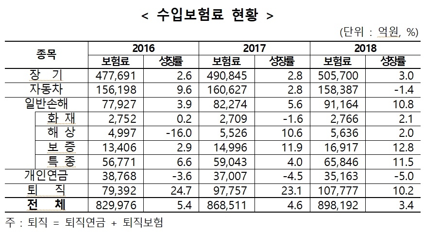 빈이미지