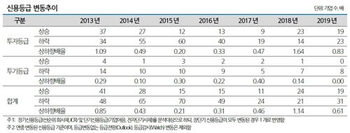 빈이미지