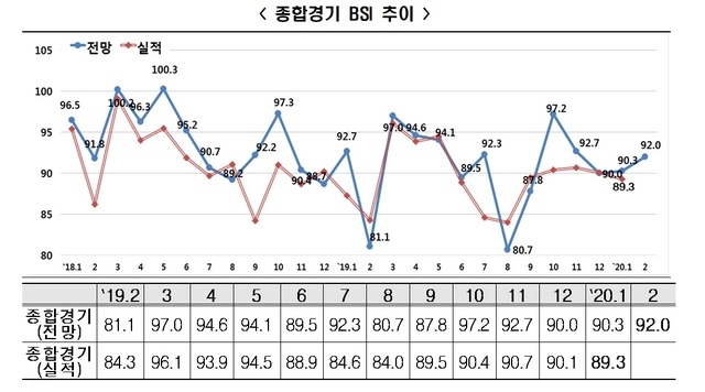 빈이미지