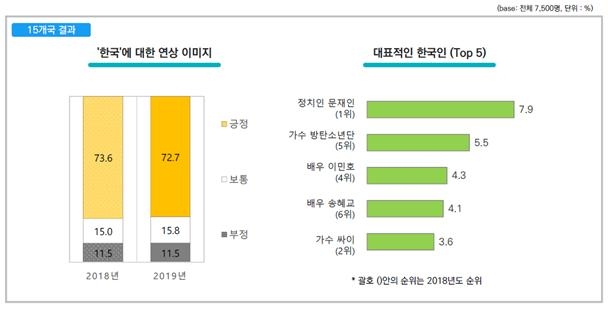 빈이미지