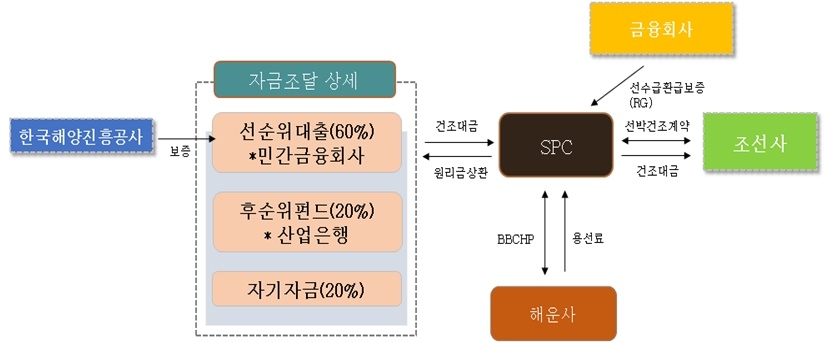 빈이미지