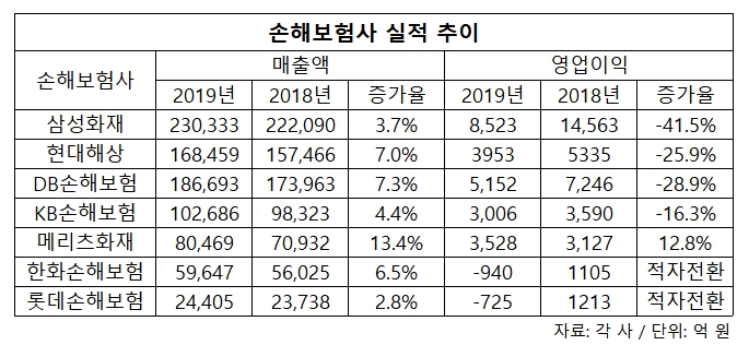 빈이미지