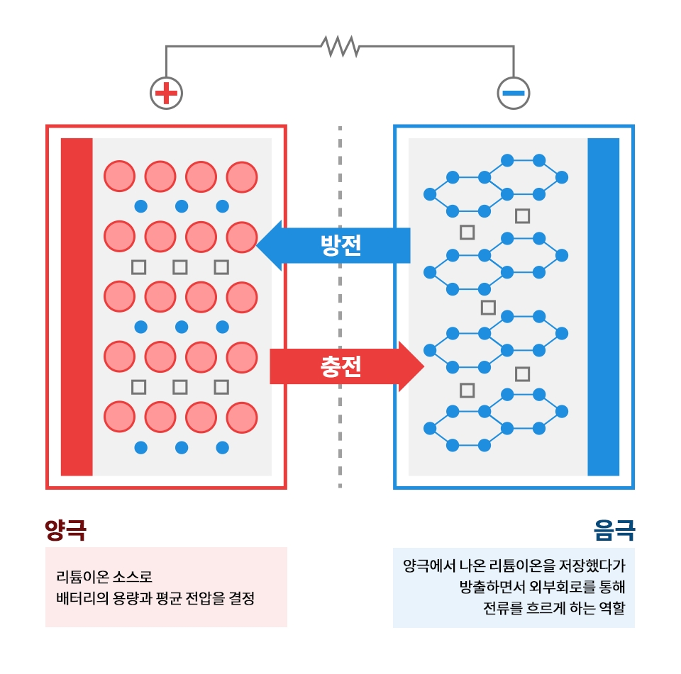 빈이미지