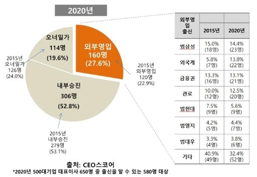 빈이미지