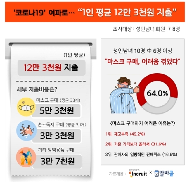 빈이미지