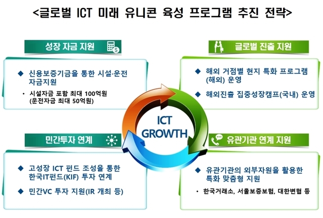 빈이미지