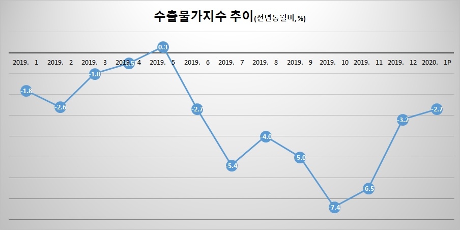 빈이미지