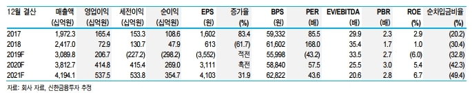 빈이미지