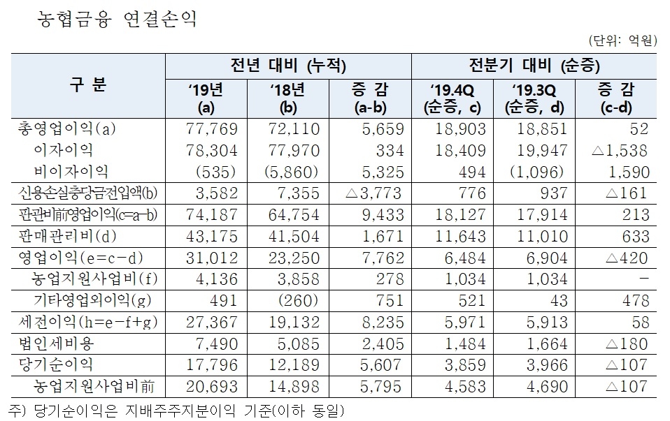 빈이미지