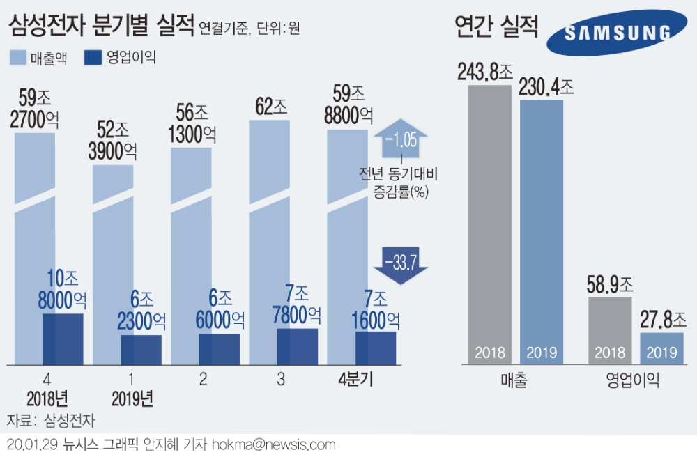 빈이미지