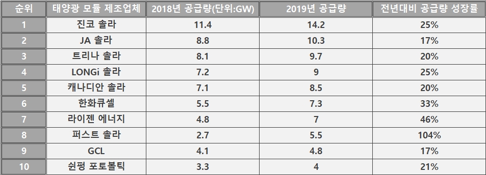 빈이미지