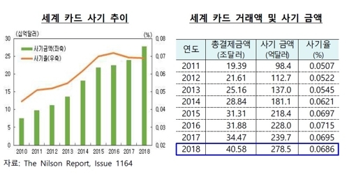 빈이미지