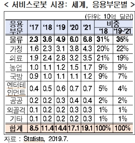 빈이미지