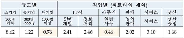 빈이미지