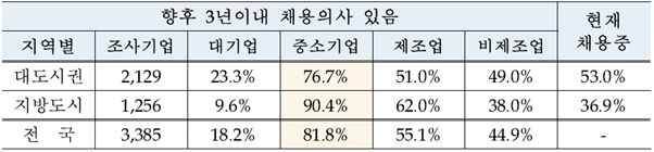 빈이미지