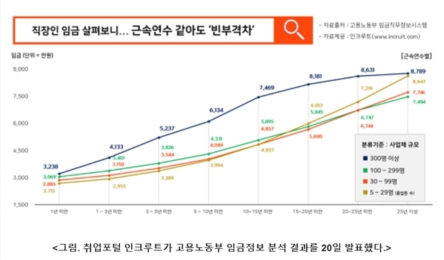 빈이미지