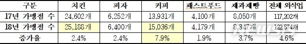 빈이미지