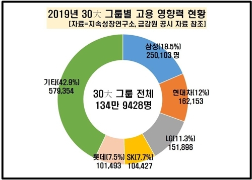 빈이미지