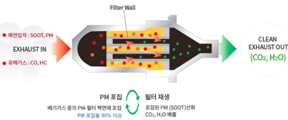 빈이미지